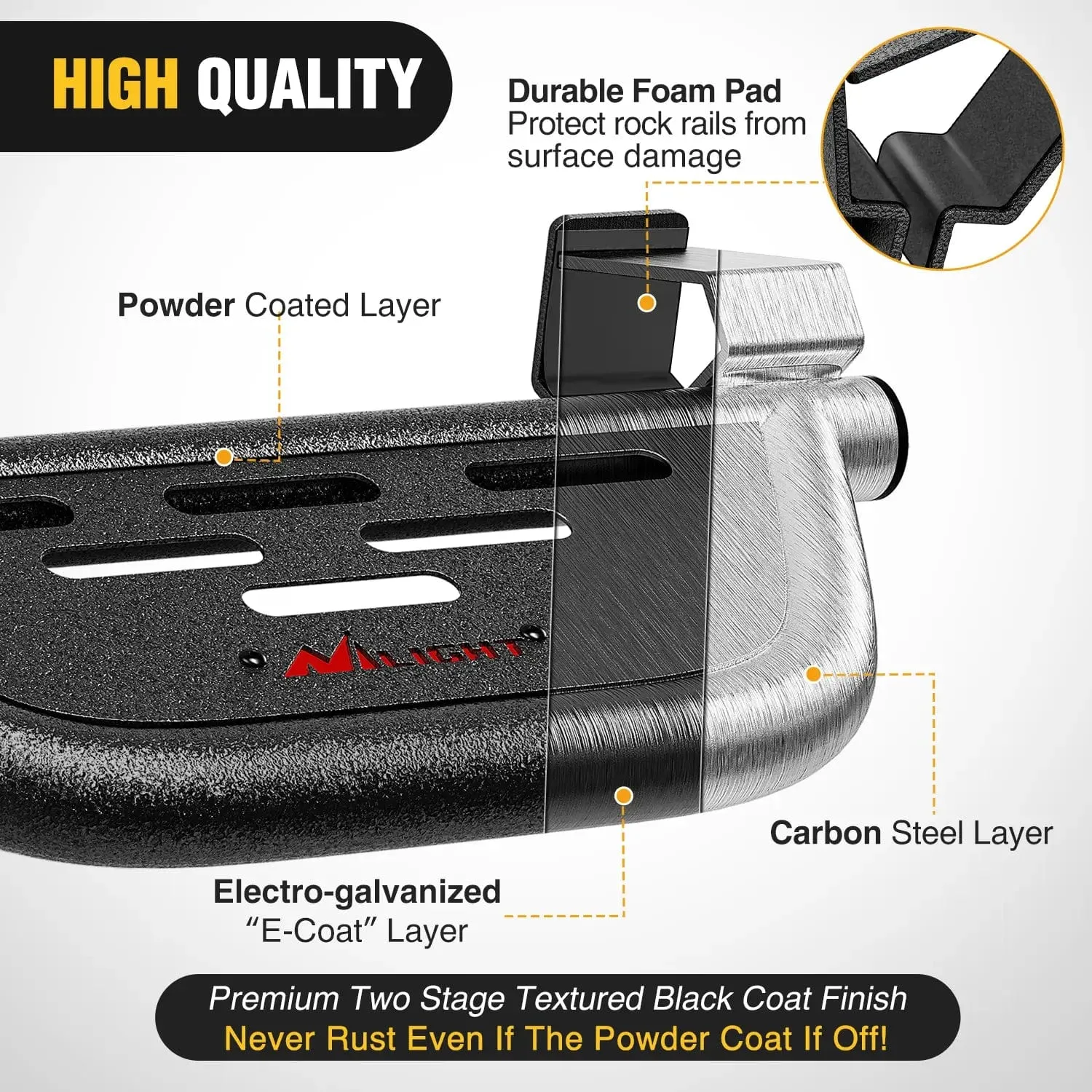 2021-2024 Ford Bronco 2/4 Doors with The Rock Rails 2Pcs Heavy-Duty Running Boards Side Steps