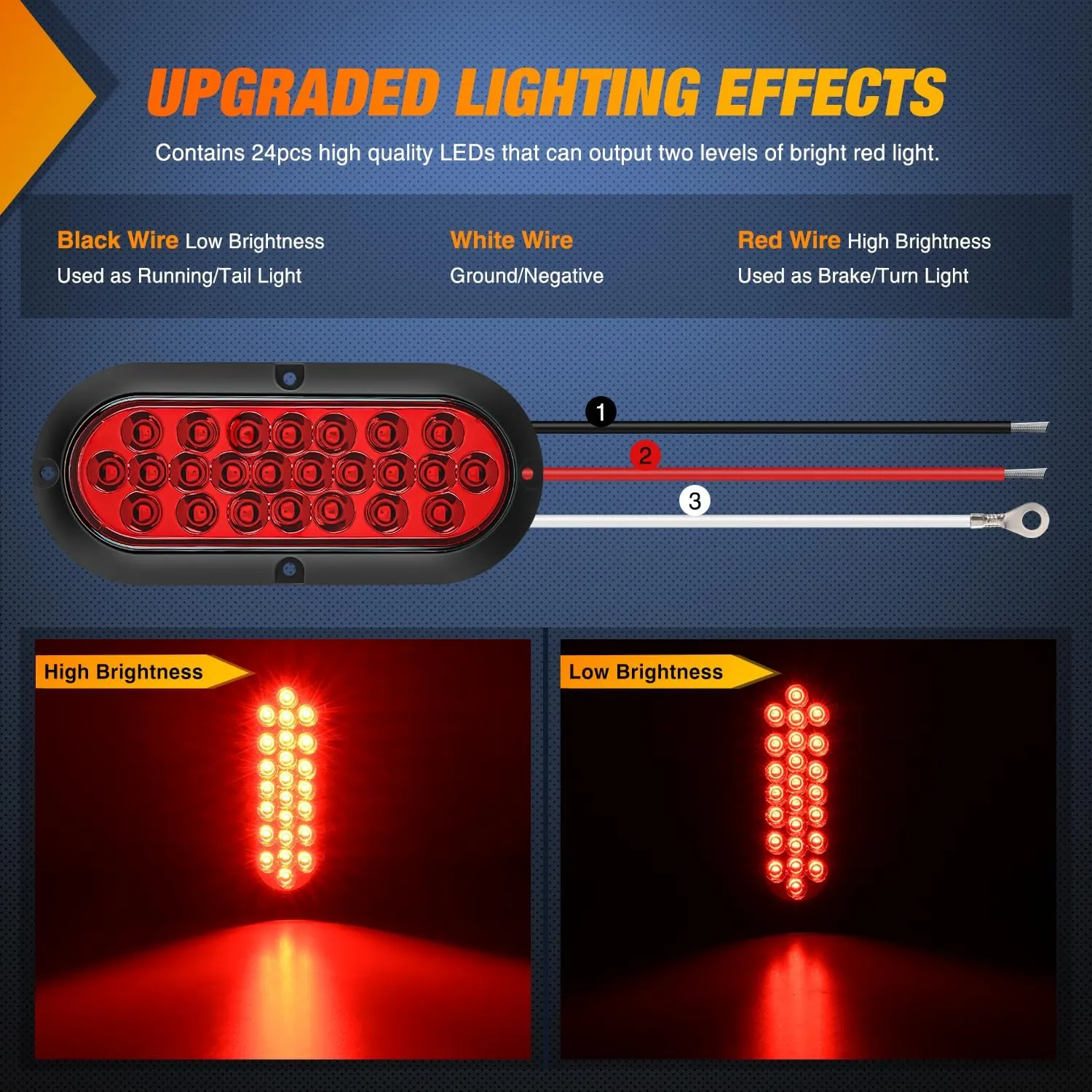 6 Inch Oval Red 24Leds Trailer Tail Lights 2Pcs