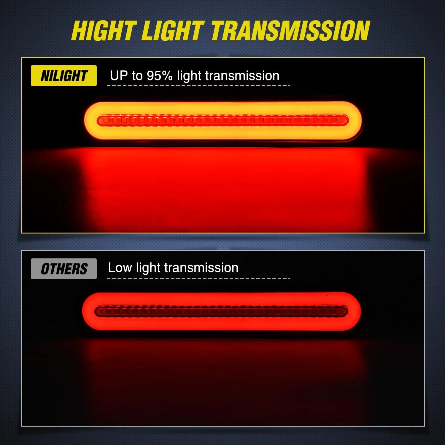 9 Inch 100 Leds Red Amber 3-in-1 Running Stop Turn Signals Brake Light (Pair)