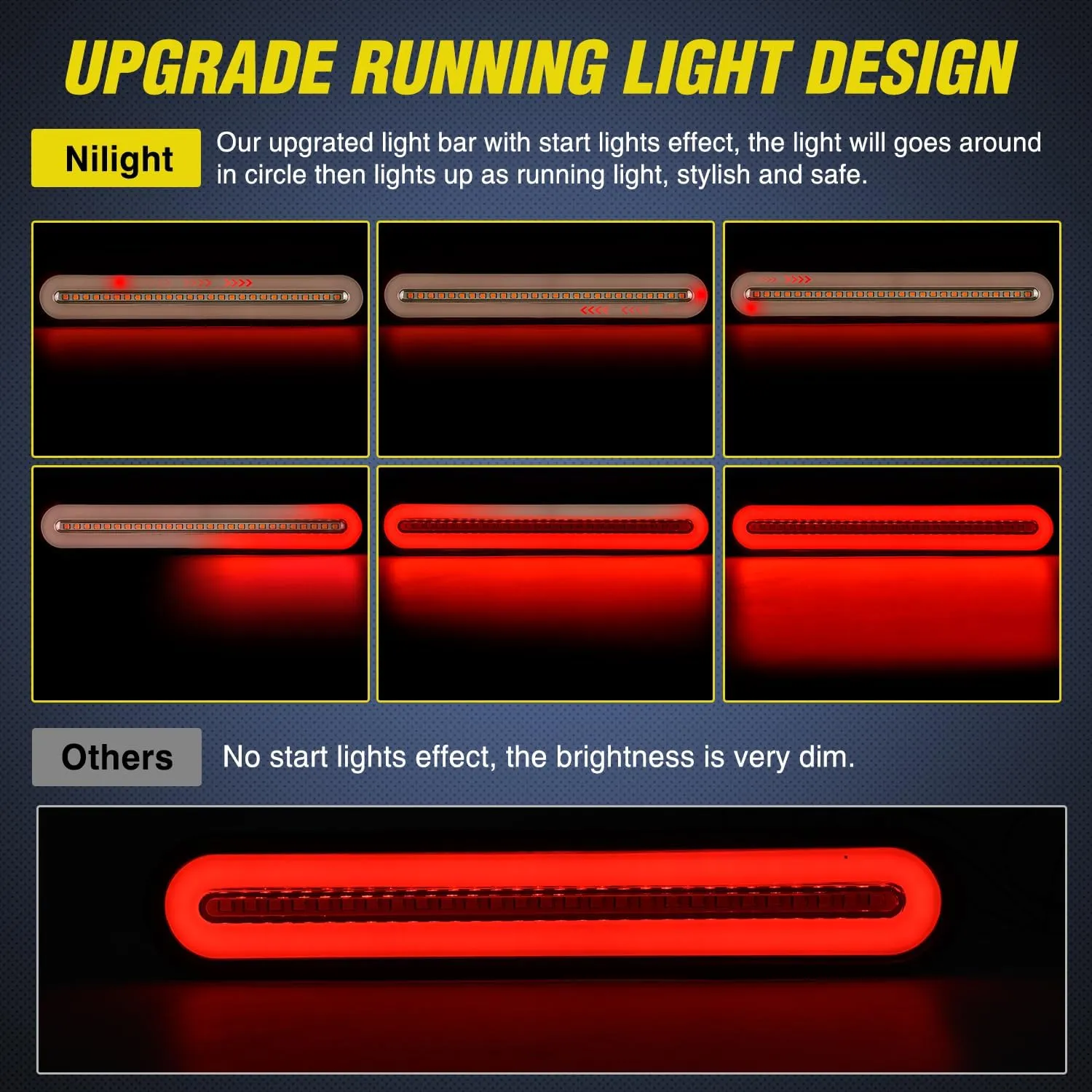 9 Inch 100 Leds Red Amber 3-in-1 Running Stop Turn Signals Brake Light (Pair)